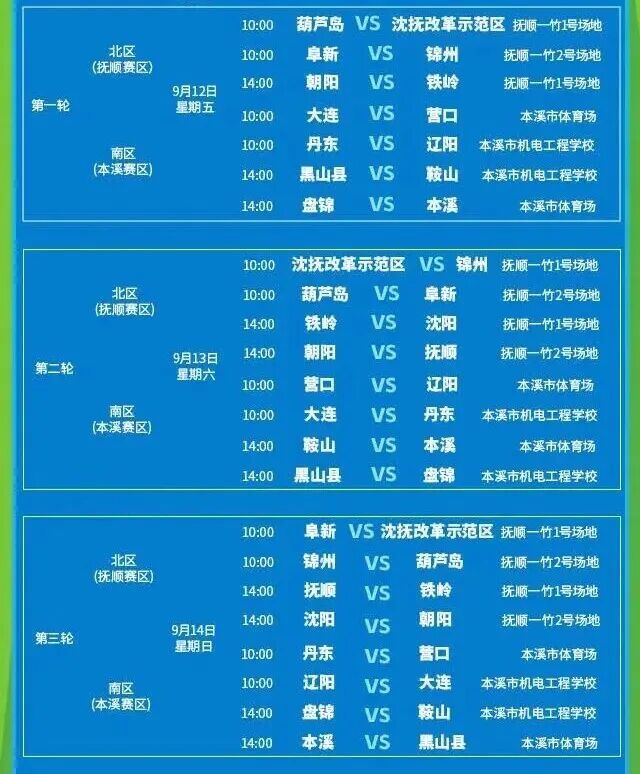 辽宁城超